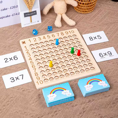 Montessori Multiplication Board Game