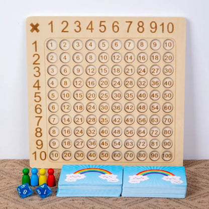 Montessori Multiplication Board Game