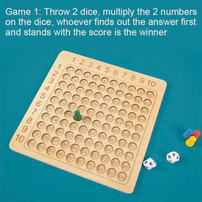 Montessori Multiplication Board Game